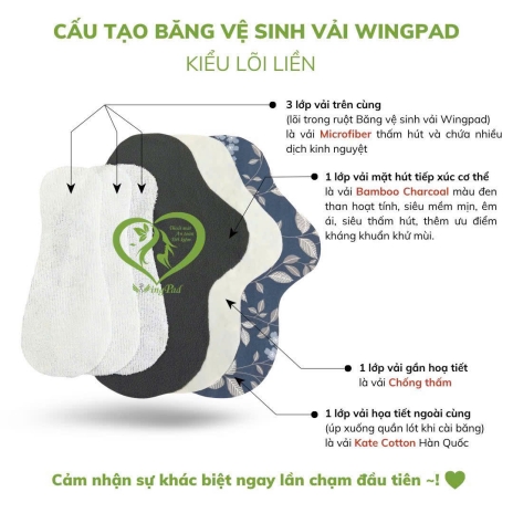 BVS vải LÕI LIỀN Đen THAN HOẠT TÍNH 10